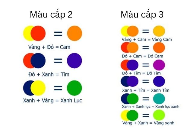 banh-xe-mau-sac-trong-phun-xam (2)